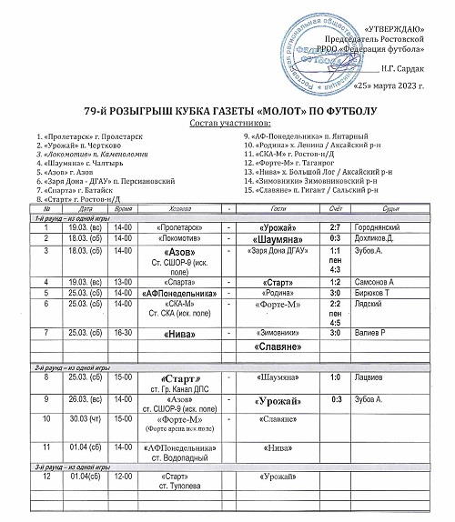 Молота (1).jpg